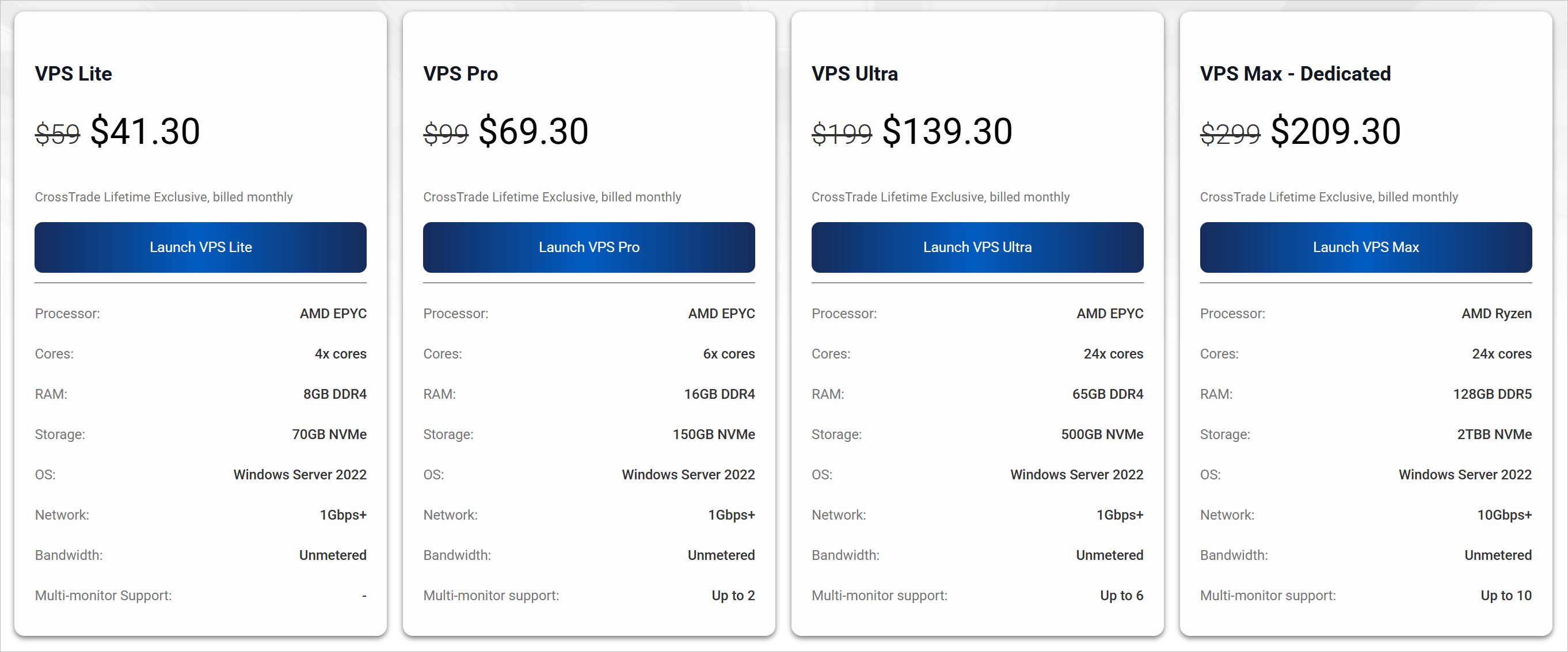 Exclusive 30% off monthly lifetime pricing for QuantVPS through CrossTrade