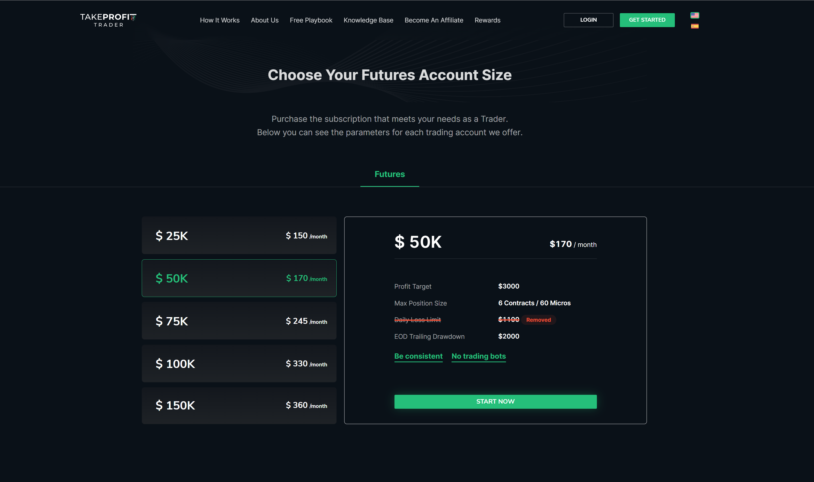 take-profit-trader-futures-account-size