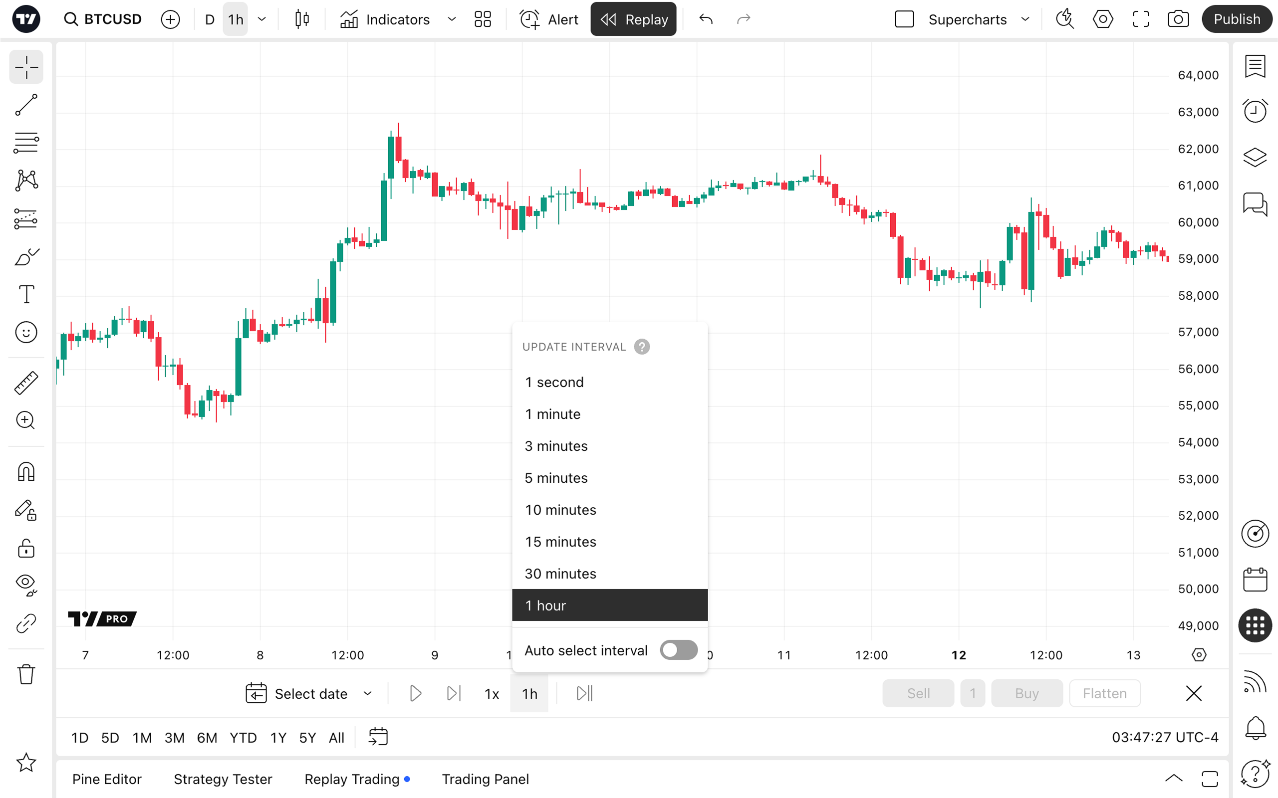 TradingView Rolls Out Two Game-Changing Bar Replay Features