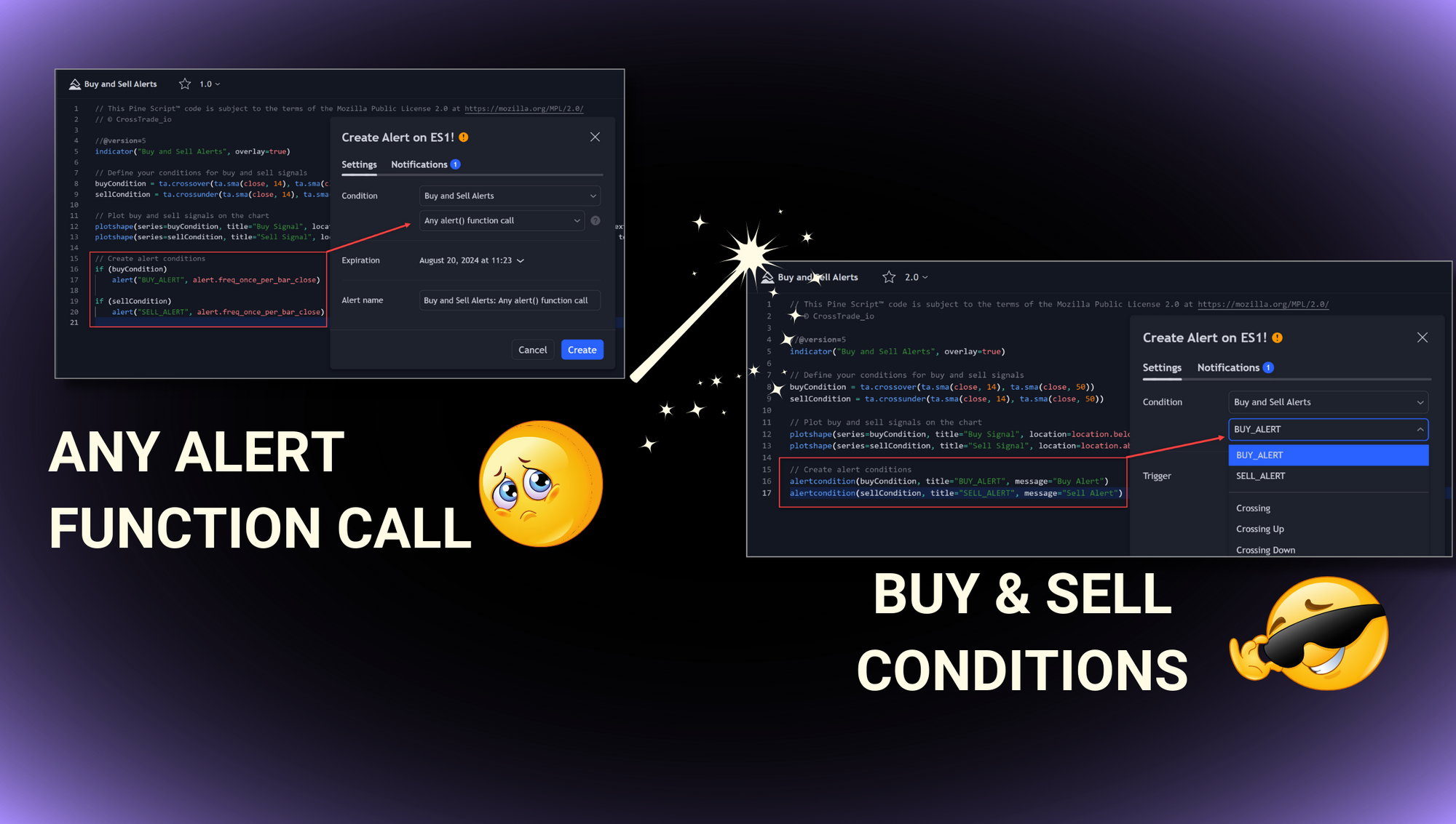 Showcasing buy & sell conditions using TradingView's any alert function call