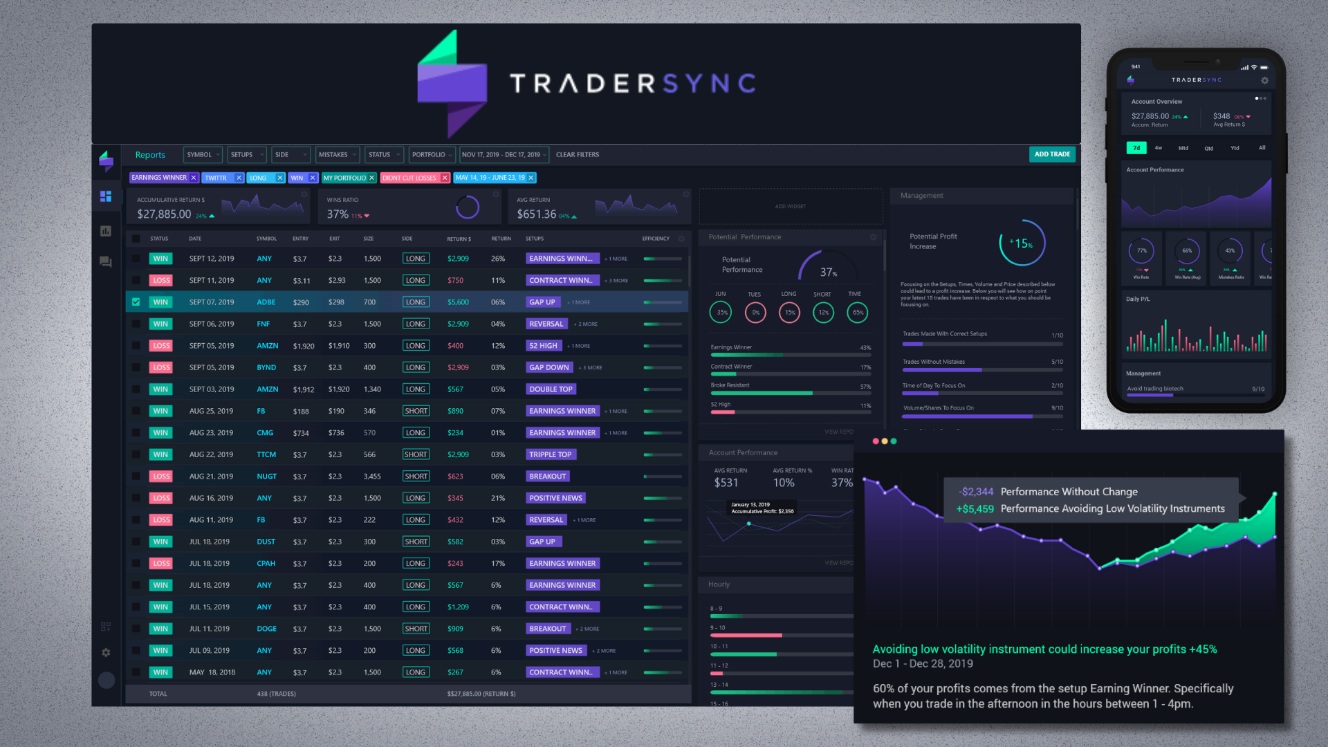 tradersync trading journal for ninjatrader users