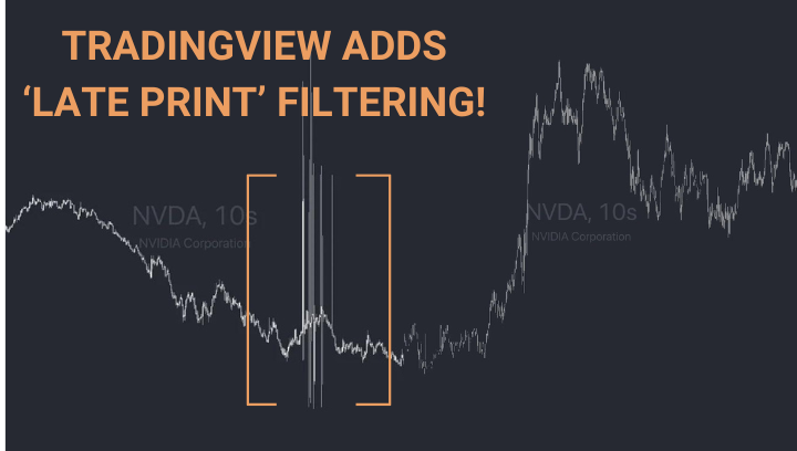 Chart showing TradingView’s new 'late print' filtering feature for improved data clarity.