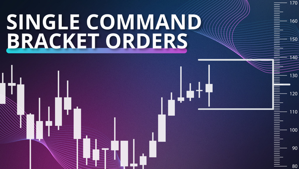 Chart showing bracket order setup with entry, take profit, and stop loss levels.