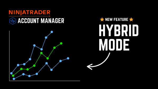 ninjatrader-logo-active-account-management-text-bar-graph-showing-hybrid-profit-an-loss